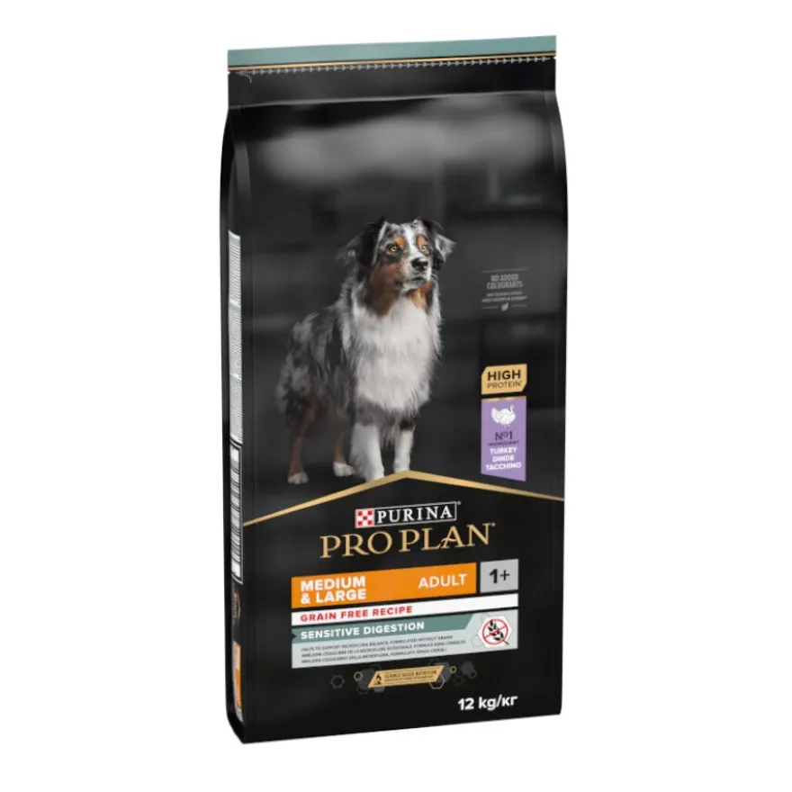 Pro Plan Sensitive Digestion Medium & Large Ração de peru para cães