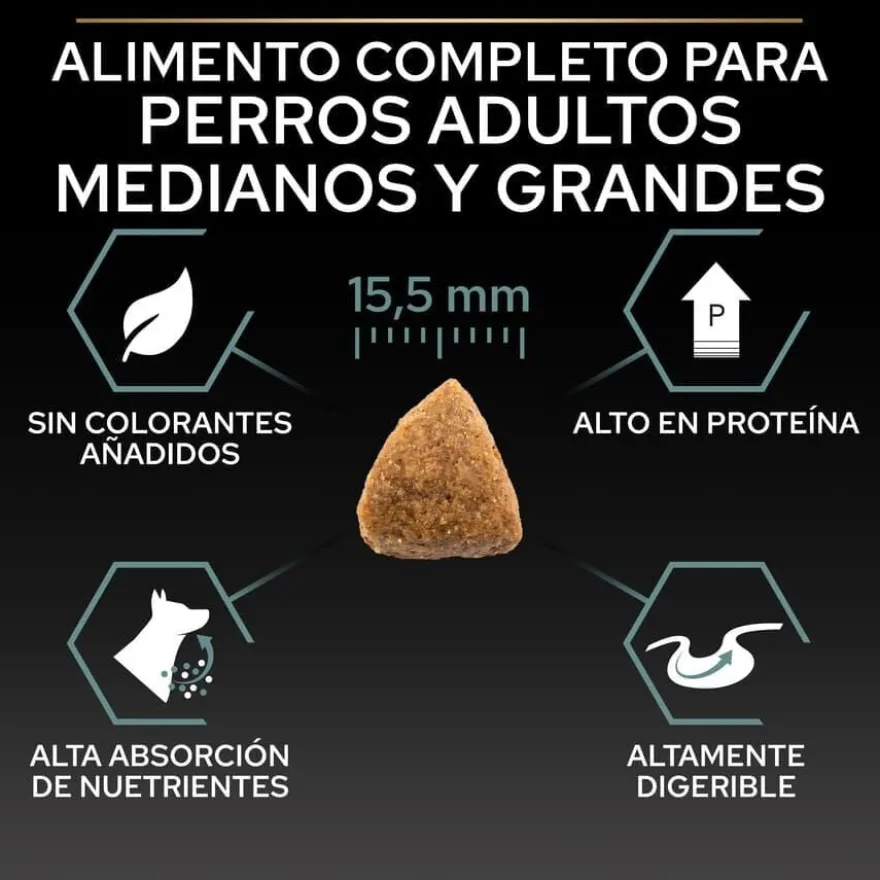 Pro Plan Sensitive Digestion Medium & Large Ração de peru para cães