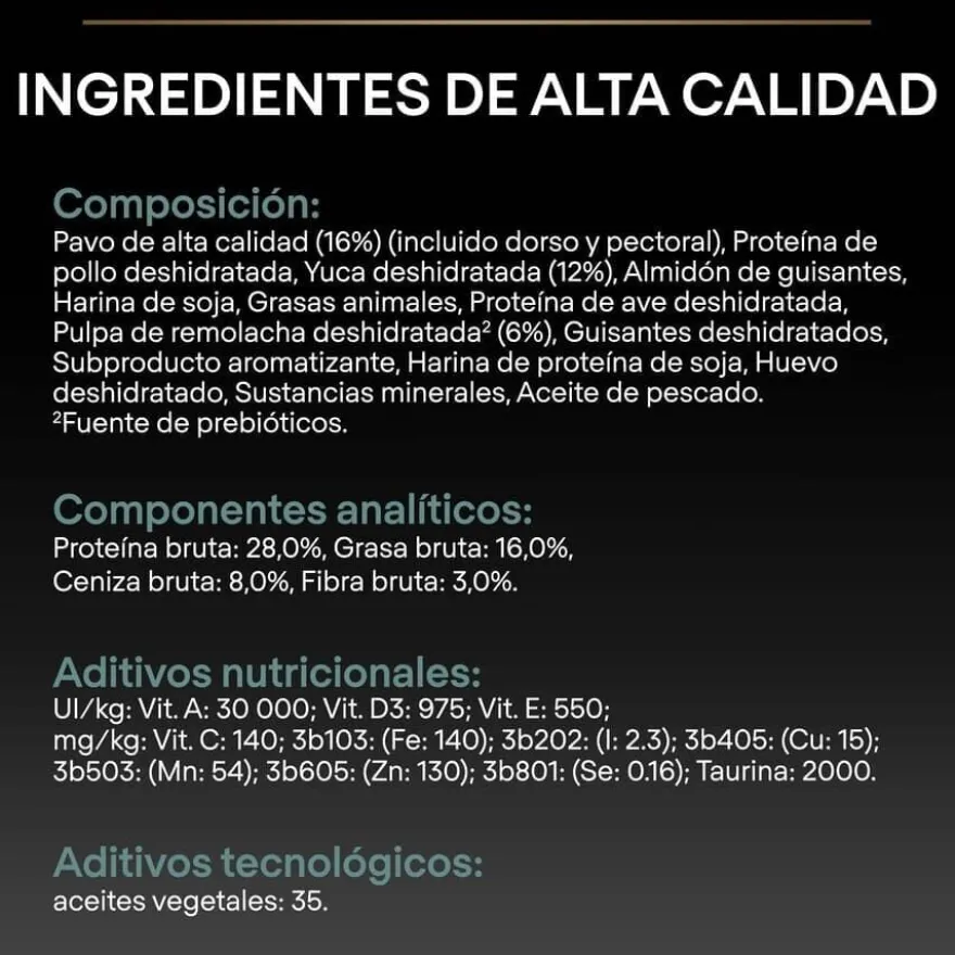 Pro Plan Sensitive Digestion Medium & Large Ração de peru para cães