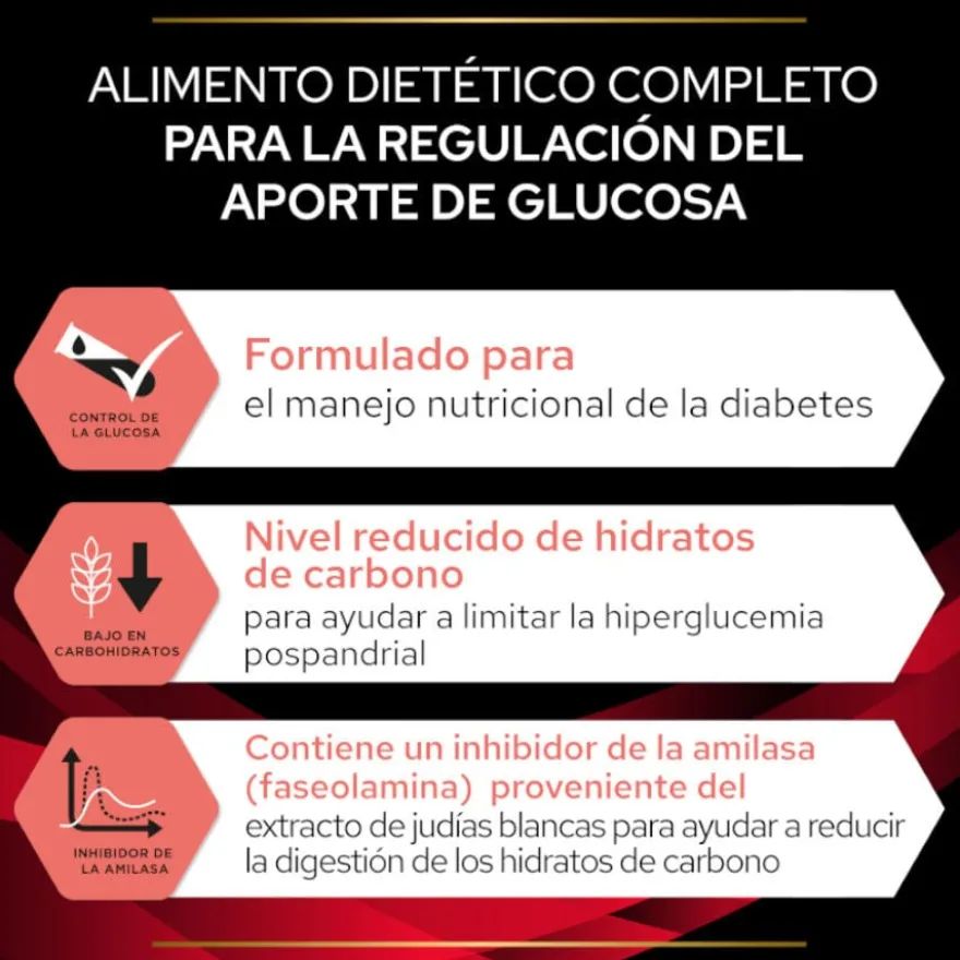 Pro Plan Veterinary Diets DM Diabetic ração para cães