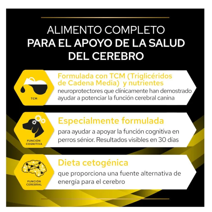 Purina Pro Plan Veterinary Diets NC Neurocare ração para cães