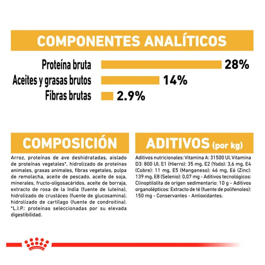 Royal Canin Adult Dachshund ração para cães