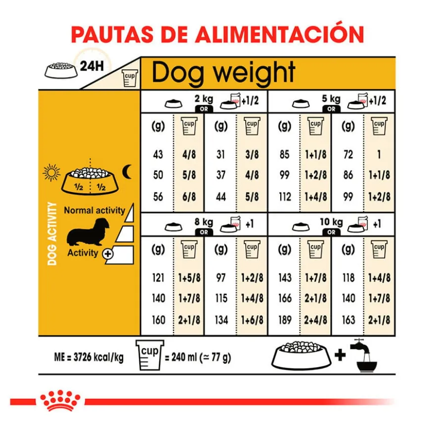Royal Canin Adult Dachshund ração para cães