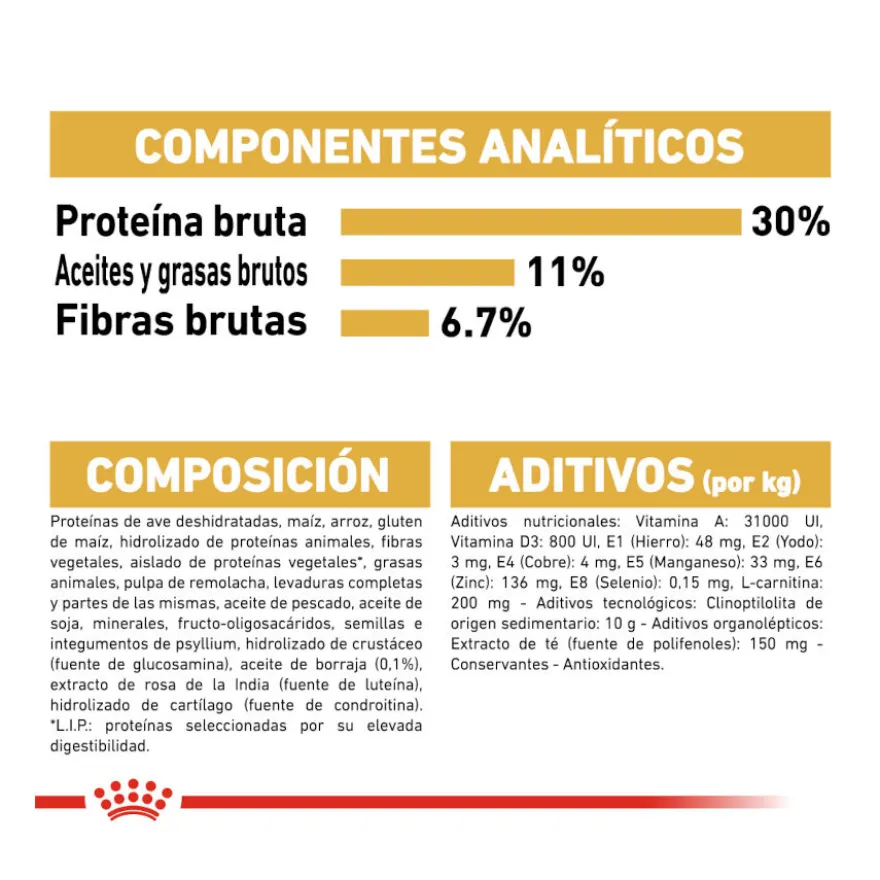 Royal Canin Adult Labrador Sterilised ração para cães