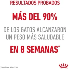 Royal Canin Adult Light Weight Care ração para gatos