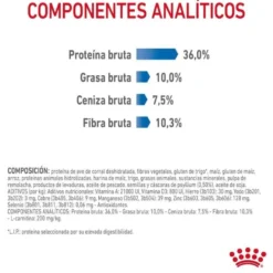 Royal Canin Adult Light Weight Care ração para gatos