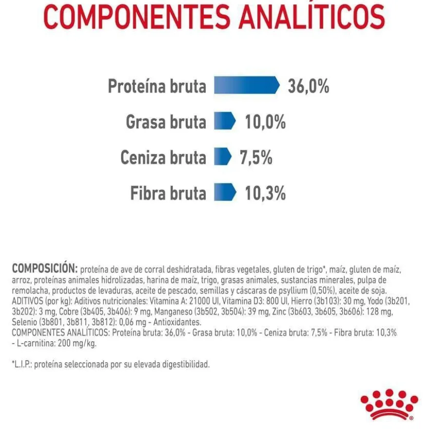 Royal Canin Adult Light Weight Care ração para gatos