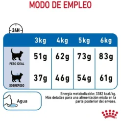 Royal Canin Adult Light Weight Care ração para gatos