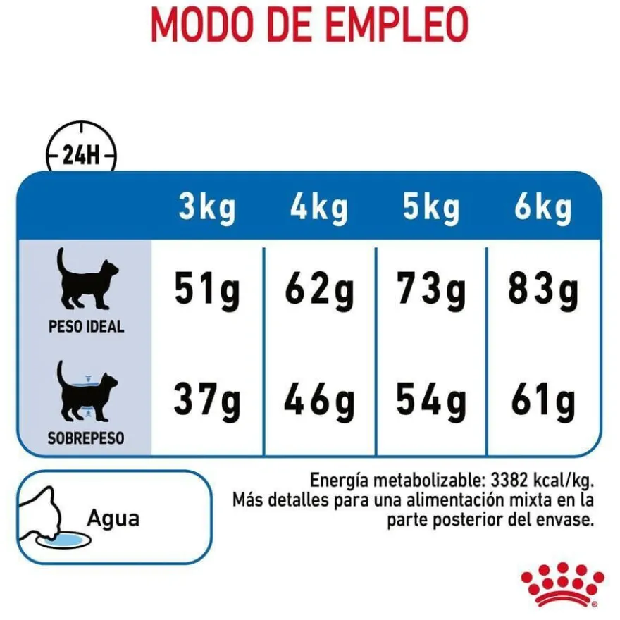 Royal Canin Adult Light Weight Care ração para gatos