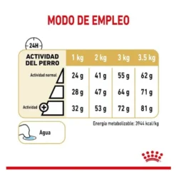 Royal Canin Adult Lulu da Pomerânia ração para cães