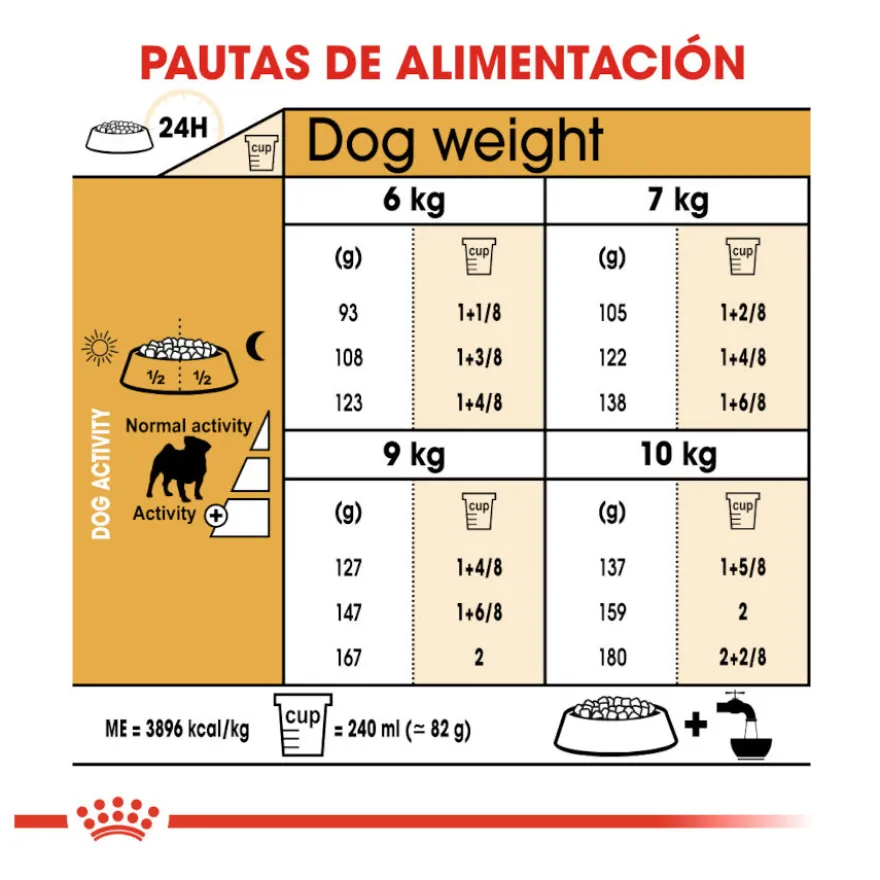 Royal Canin Adult Pug ração para cães