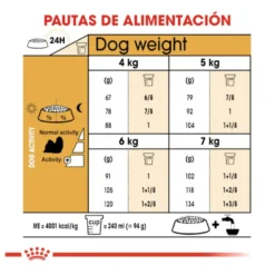 Royal Canin Adult Shih Tzu ração para cães