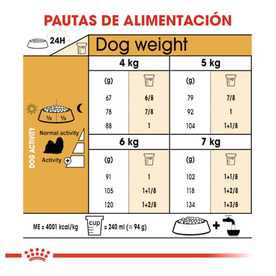Royal Canin Adult Shih Tzu ração para cães