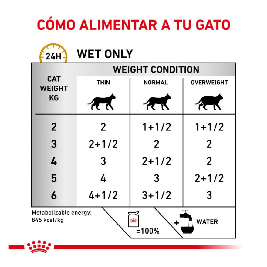 Royal Canin Adult Veterinary Comida húmida em saqueta para gatos