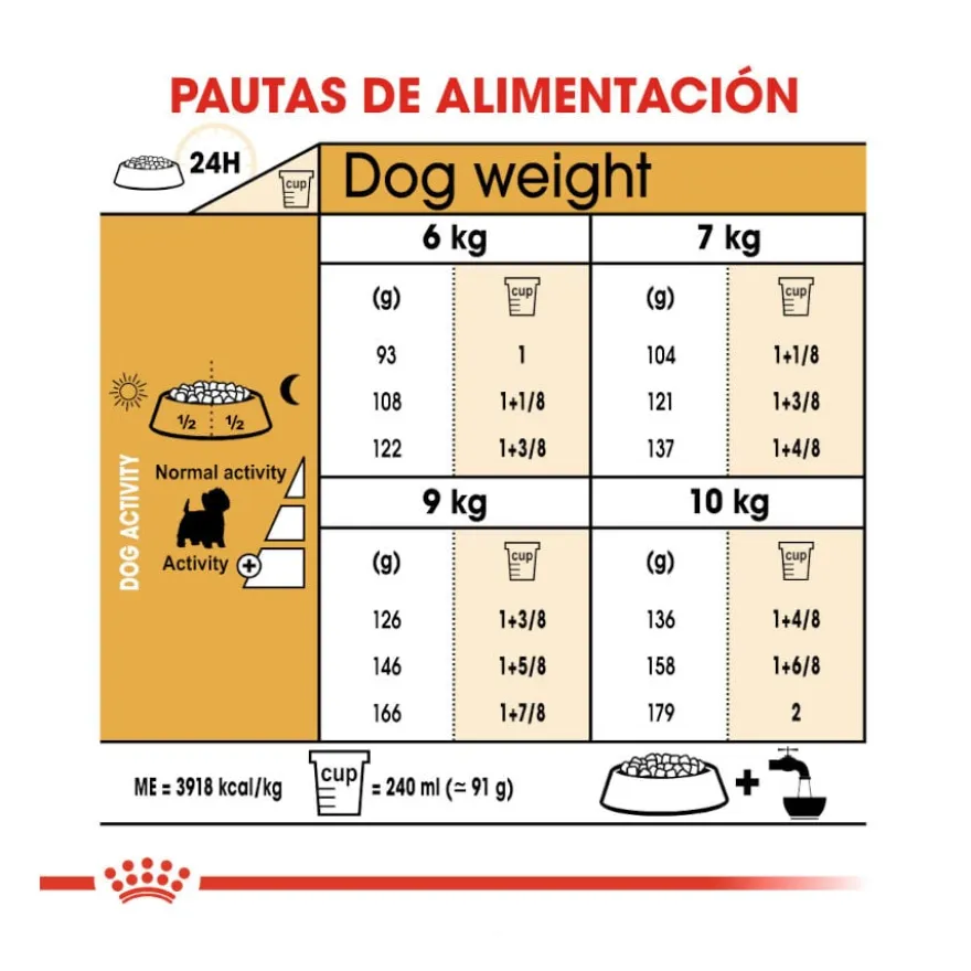 Royal Canin Adult White Terrier West Highland ração para cães