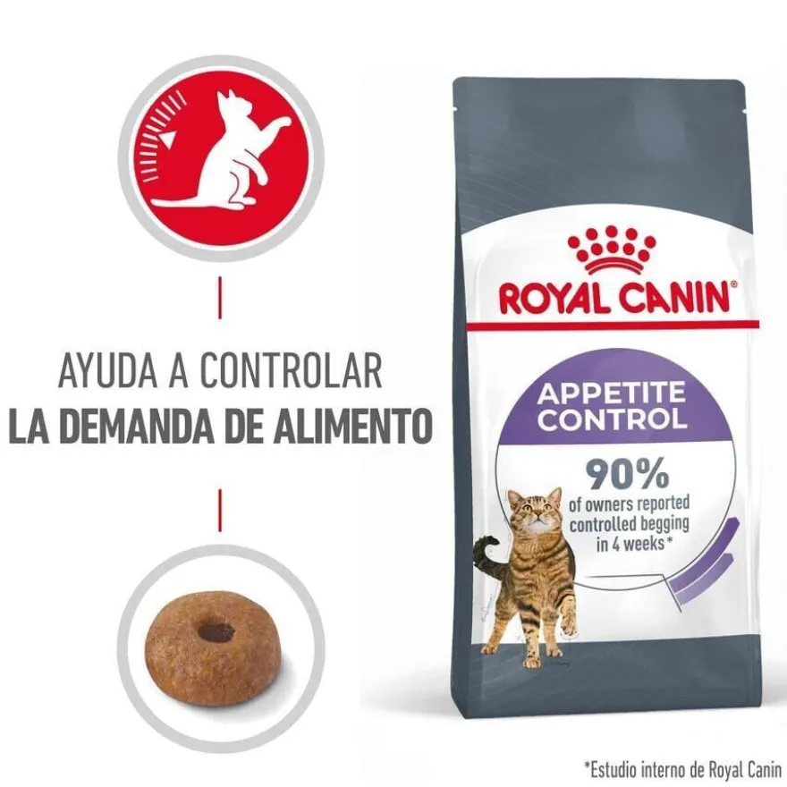 Royal Canin Appetite Control Care ração para gatos