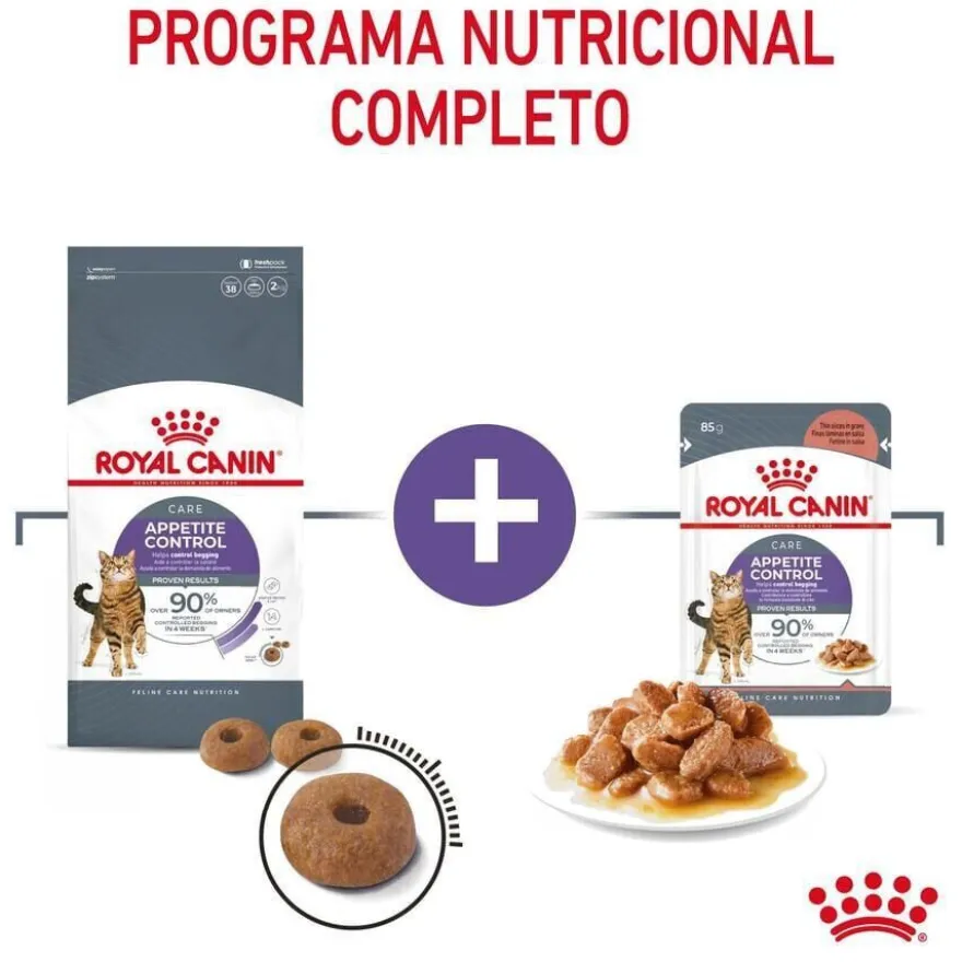 Royal Canin Appetite Control Care ração para gatos