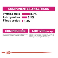 Royal Canin Exigent Comida húmida em saqueta para cães