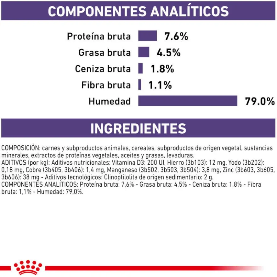 Royal Canin Expert Adult Comida húmida em molho em saqueta para cães