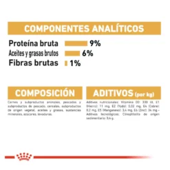 Royal Canin Feline Adult Persa