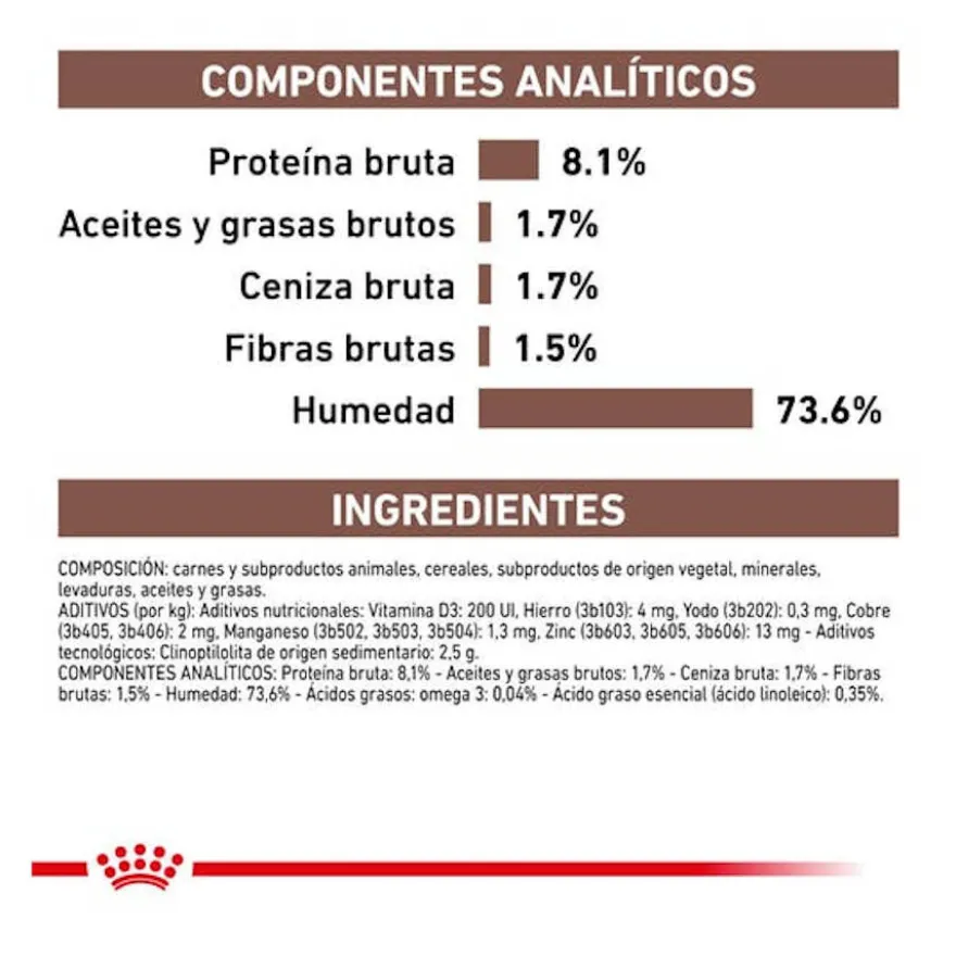 Royal Canin Gastrointestinal Low Fat lata para cães