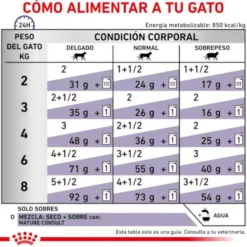 Royal Canin Mature Consult Láminas em molho Sachet para gatos