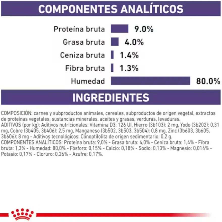 Royal Canin Mature Consult Láminas em molho Sachet para gatos