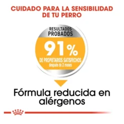 Royal Canin Maxi Dermacomfort ração para cães