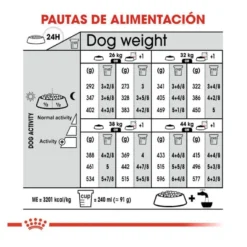 Royal Canin Maxi Light Weight Care ração para cães