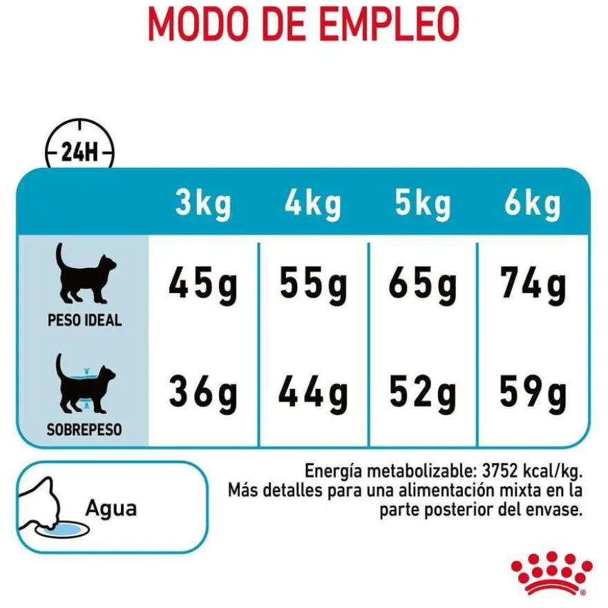 Royal Canin Urinary ração para gatos