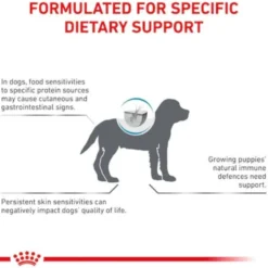 Royal Canin Veterinary Hypoallergenic ração para cachorros