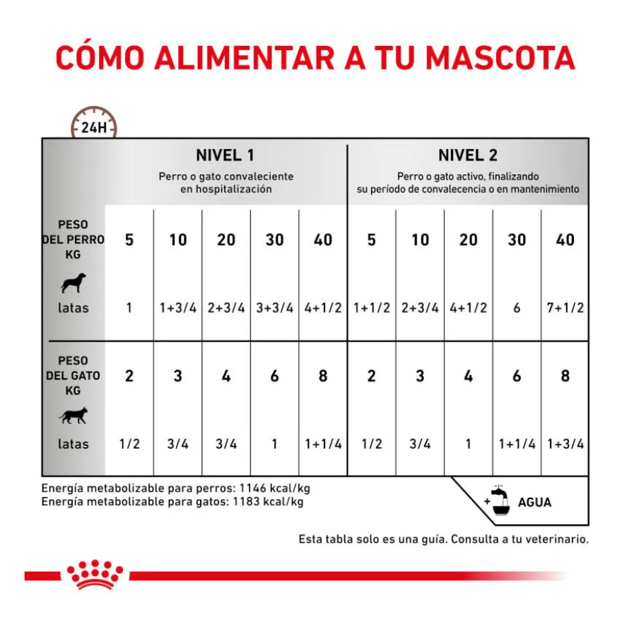 Royal Canin Veterinary Recovery lata para gatos