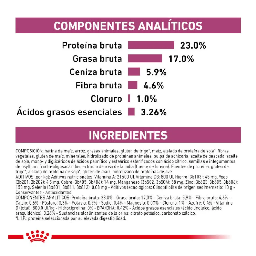 Royal Canin Veterinary Renal ração para gatos