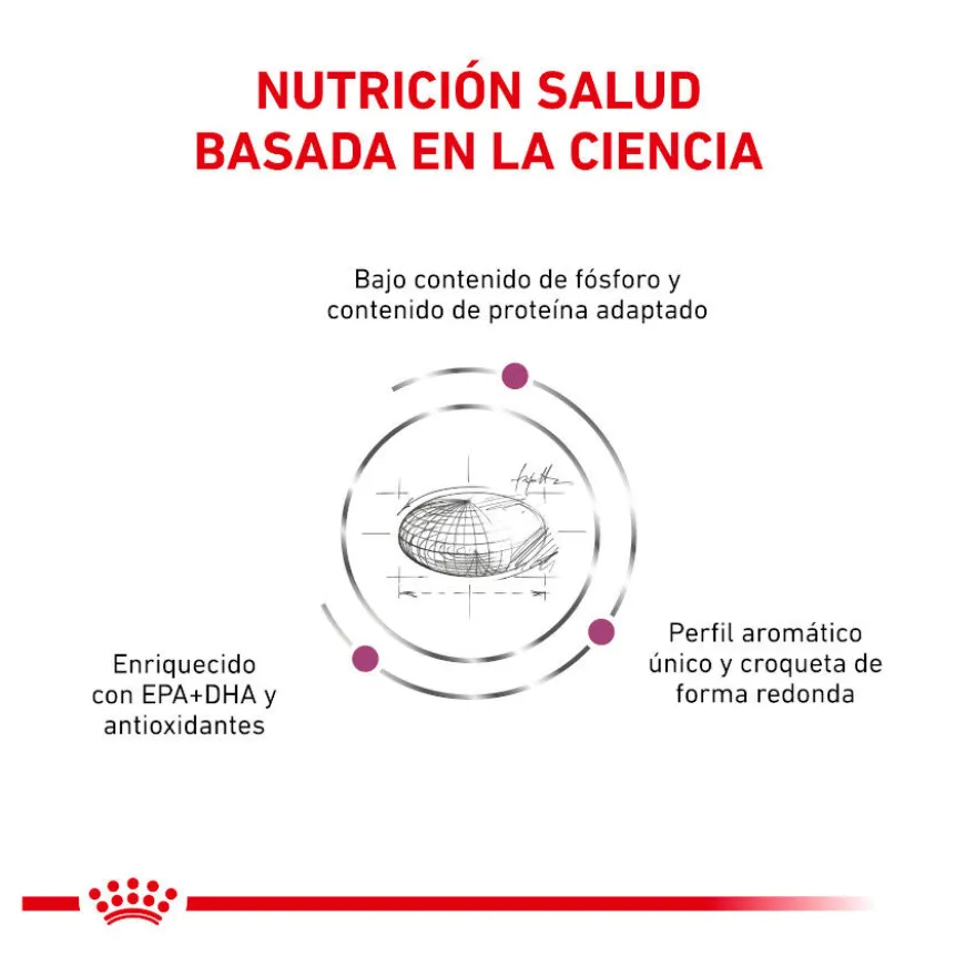 Royal Canin Veterinary Renal ração para gatos