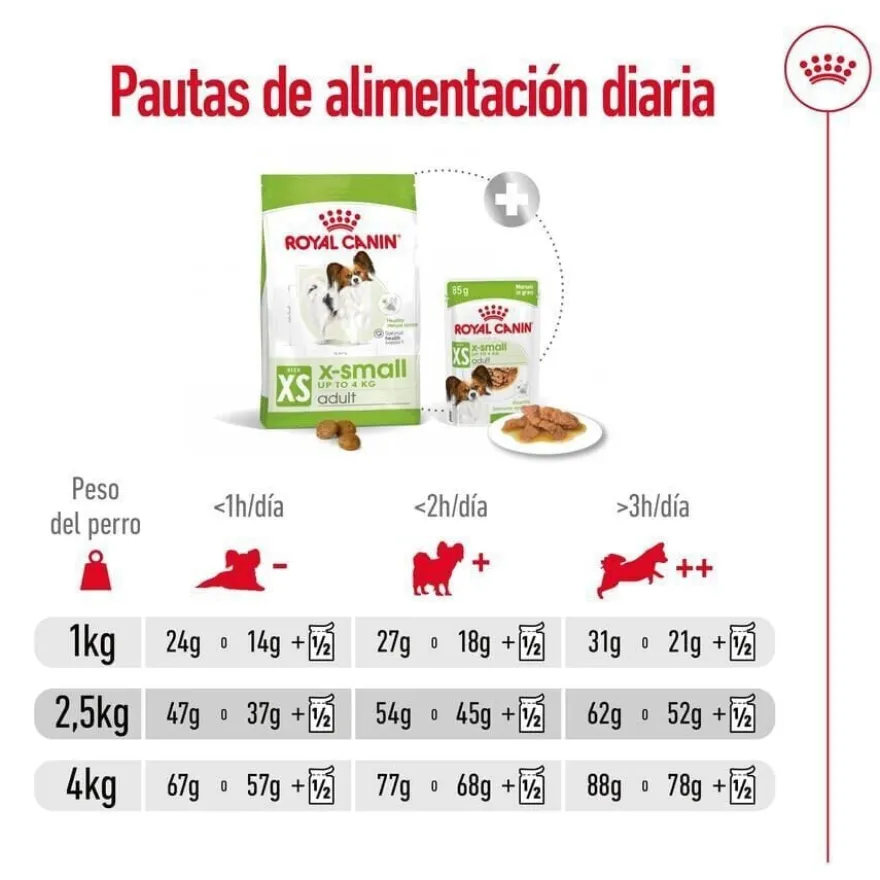 Royal Canin X-Small Adult ração para cães