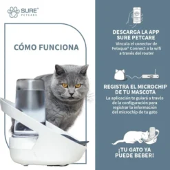 Sure Petcare Felaqua Connect Bebedouro automático para gato