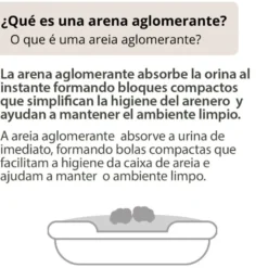 TK-Pet Areia Aglomerante de Bentonita com aroma a baunilha para gatos