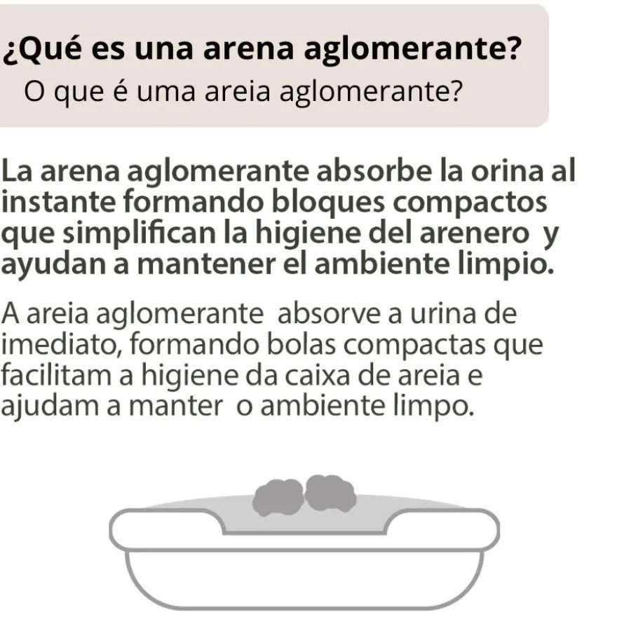 TK-Pet Clinic Areia Aglomerante Ultrafina para Kitten e Gatos Sensíveis