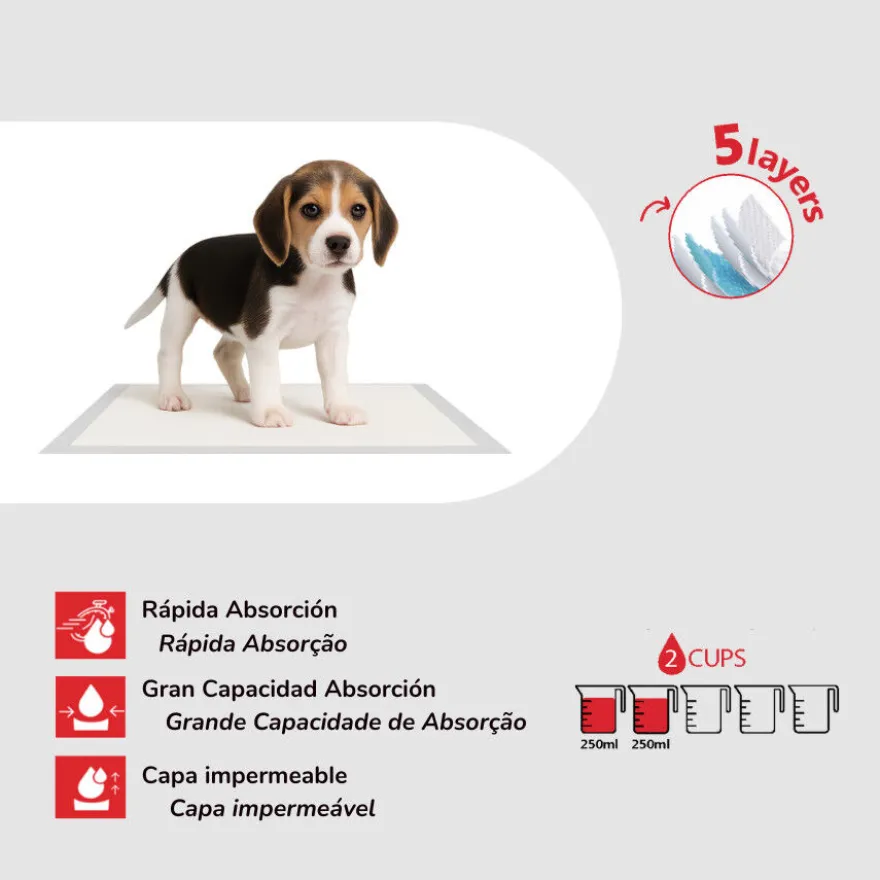 TK Pet Resguardos para cães