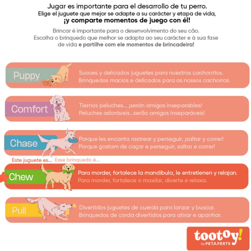 Tootoy! Chew Brinquedo interativo dispensador de snacks para cães