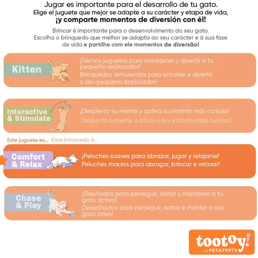 Tootoy! Comfort & Relax Ouriço interativo peluche para gatos
