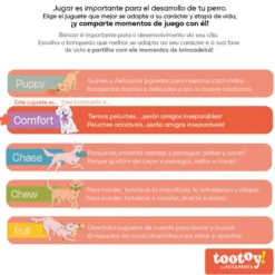 Tootoy! Comfort & Relax Peluch Conjunto de cobras pata gatos