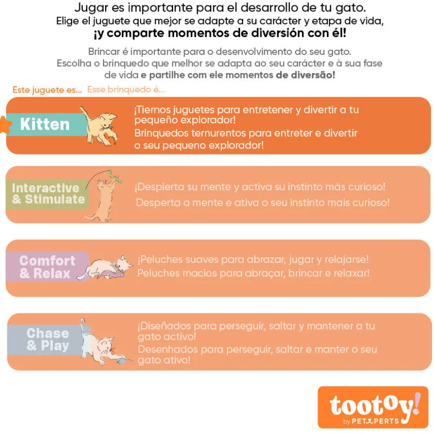Tootoy! Kitten Caixa de presentes para gatinhos