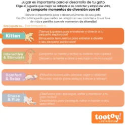 Tootoy! Kitten Peluche de macaco brilhante e lhama para gatos