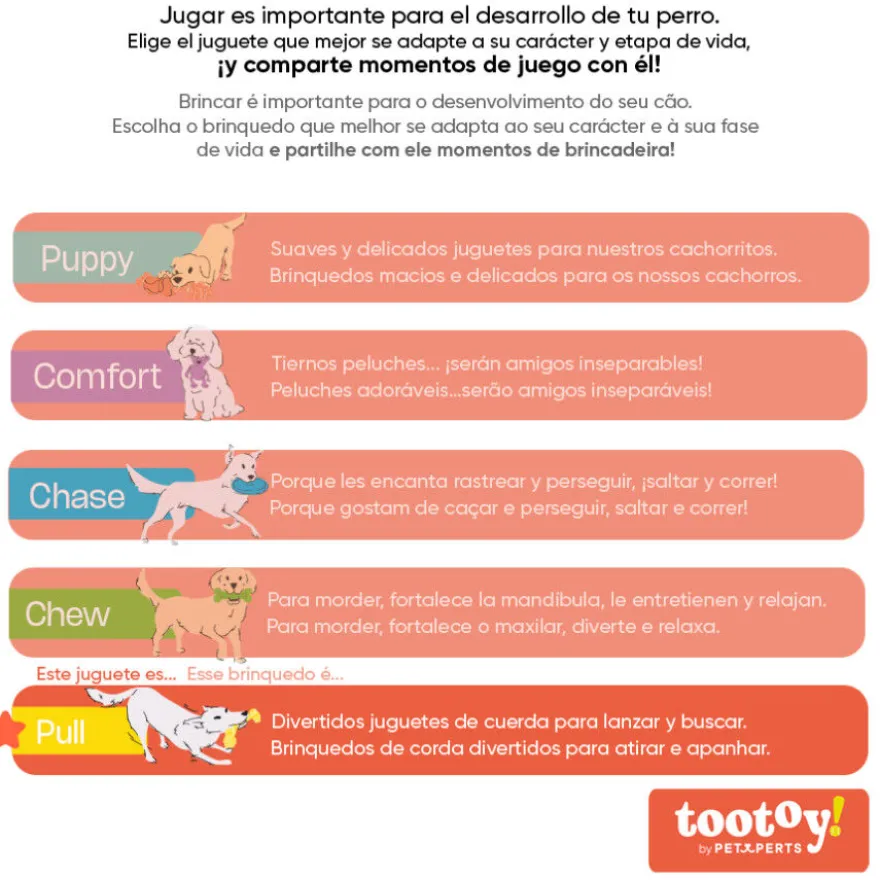 Tootoy! Pull Bola de corda com pega para cães