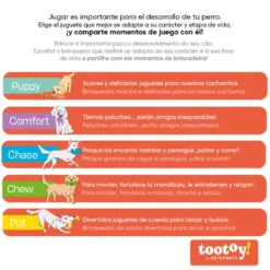 Tootoy! Puppy Pink Pig Cuddler peluche para cães