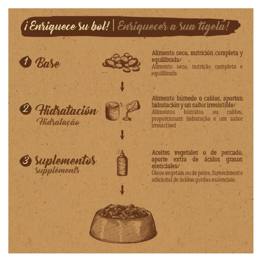 True Origins Pure Adult Sterilised Salmão ração para gatos