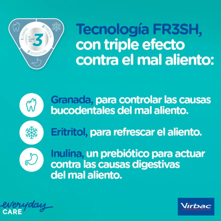 Virbac Vet Aquadent Elixir Bucal para cães e gatos