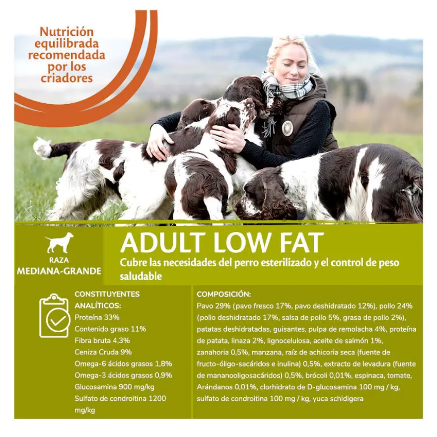 Wellness Core Adult Medium/Large Healthy Peru ração para cães
