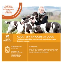 Wellness Core Frango y Pato lata para cães